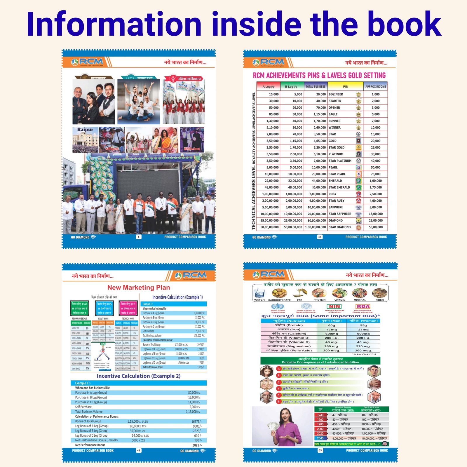 Special Offer ‐ Buy 10 & Get 3 Free - Image 6